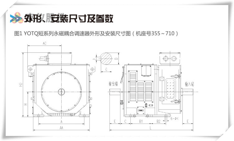 妖精视频一区二区三区永磁耦合调速器