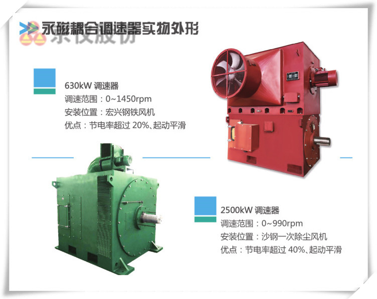 妖精视频一区二区三区永磁耦合调速器