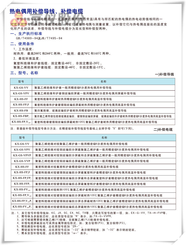 电力、补偿电缆