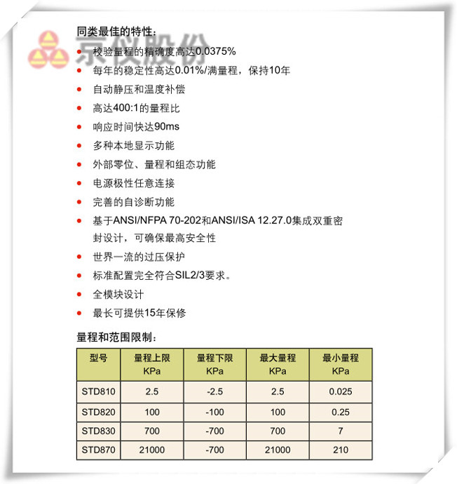 差压妖精视频在线免费观看