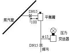 压力妖精视频在线免费观看和差压妖精视频在线免费观看之间的根本区别