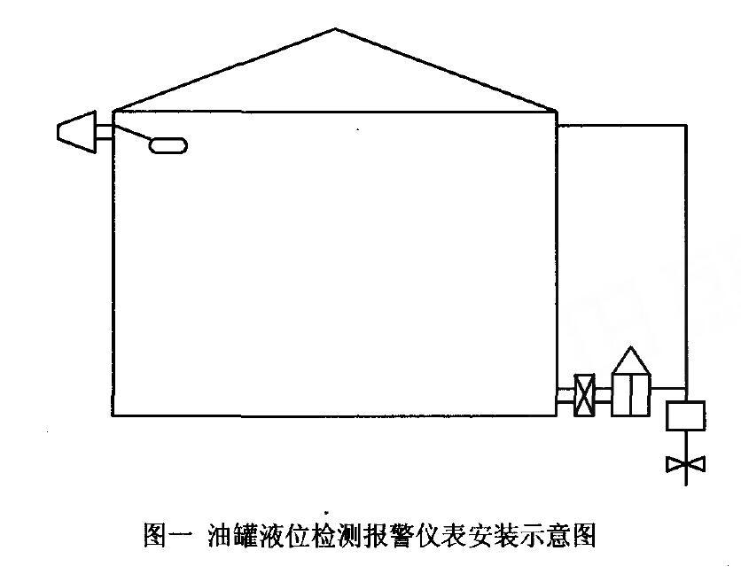 差压妖精视频在线免费观看(差压液位妖精视频在线免费观看)在油库液位测量中的应用分析
