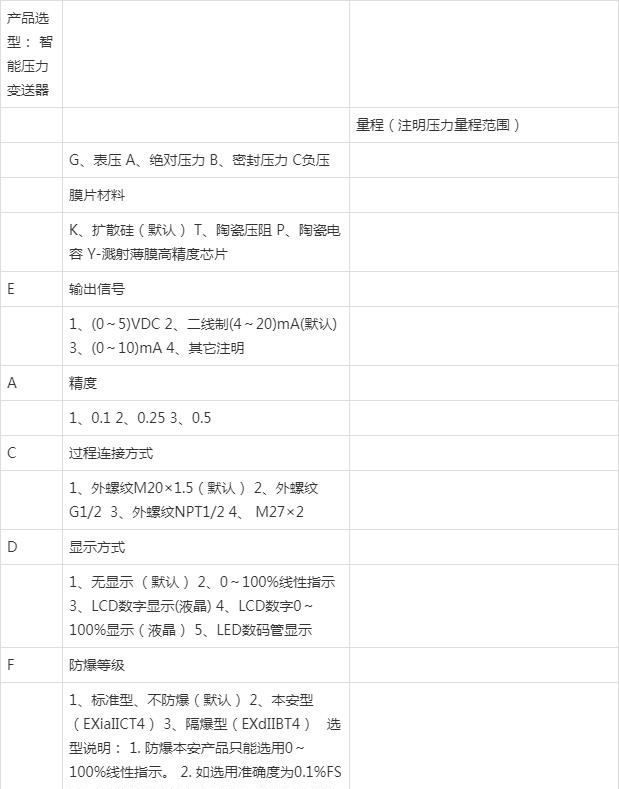 压力妖精视频在线免费观看在制药行业的应用