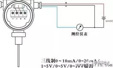 阅读一篇文章中的妖精视频在线免费观看