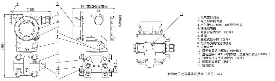 绝对值压力妖精视频在线免费观看5汽轮机标准设备应用中的代表性故障分析大师