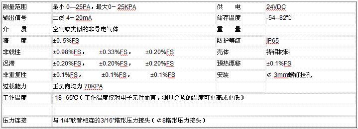 ZRN300微差压妖精视频在线免费观看