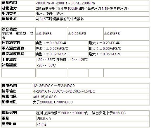 ZRN防爆压力妖精视频在线免费观看