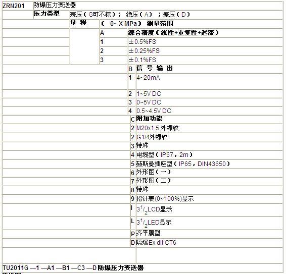 ZRN防爆压力妖精视频在线免费观看