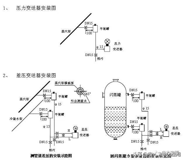 系统学习压力妖精视频在线免费观看，一篇文章就足够了！