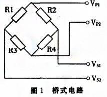 基于SPI总线的压力数字妖精视频在线免费观看实现了数字信号的传输