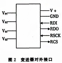 基于SPI总线的压力数字妖精视频在线免费观看实现了数字信号的传输