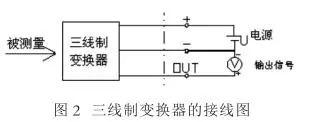 压力妖精视频在线免费观看 2，3，4线连接和区别你知道吗？