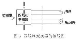 压力妖精视频在线免费观看 2，3，4线连接和区别你知道吗？