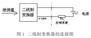 压力妖精视频在线免费观看 2，3，4线连接和区别你知道吗？