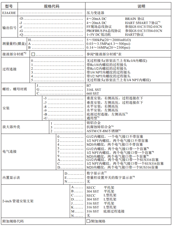 横河高性能EJA430E压力妖精视频在线免费观看压力测量重庆川仪