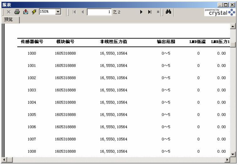 智能压力妖精视频在线免费观看的校准测试模块系统介绍