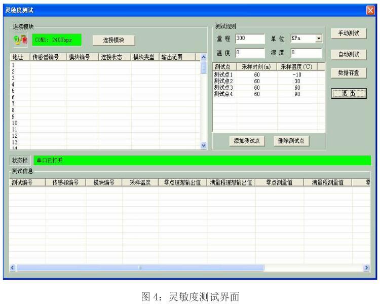 智能压力妖精视频在线免费观看的校准测试模块系统介绍