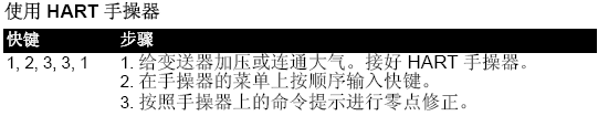 罗斯蒙特3051妖精视频在线免费观看的正确安装和调试方法