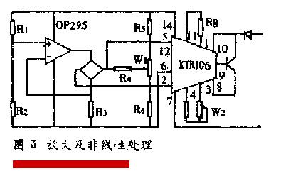 当液位妖精视频在线免费观看信号输出时的温度漂移处理