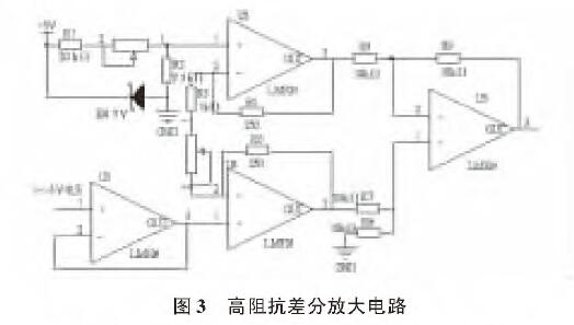 基于扩散硅输入式输入类型液位妖精视频在线免费观看的水位测量系统设计