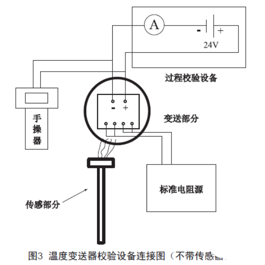 浅谈温度妖精视频在线免费观看的检查、维护和故障处理
