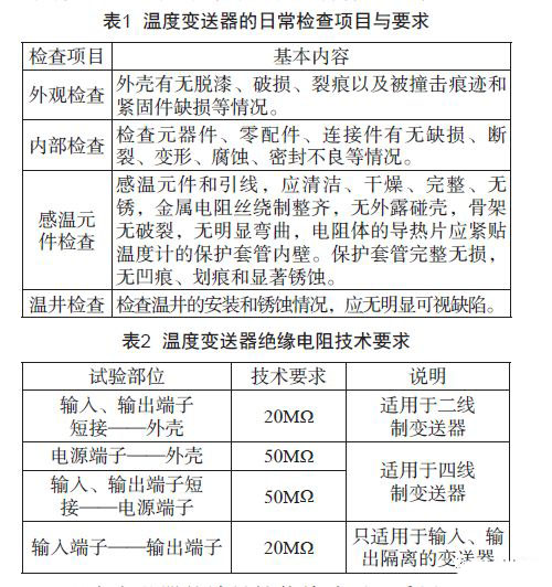 浅谈温度妖精视频在线免费观看的检查、维护和故障处理