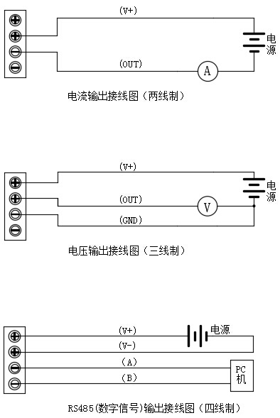 智能插件类型温度妖精视频在线免费观看