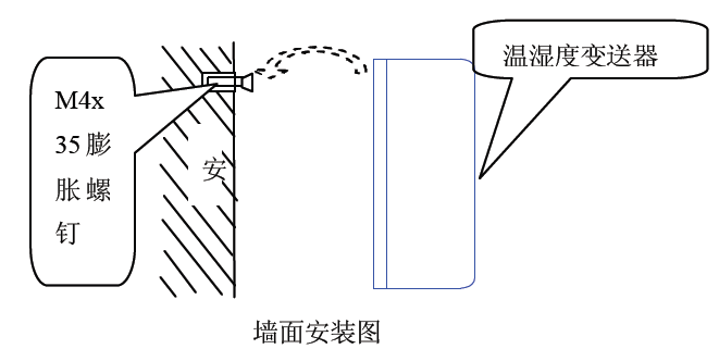 你知道带开关值的温湿度妖精视频在线免费观看的解决方案吗？