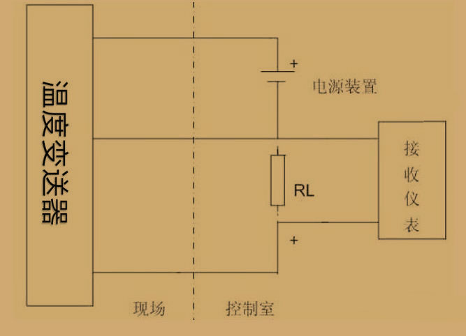 罗斯蒙特248h温度妖精视频在线免费观看3W，4w代表什么？